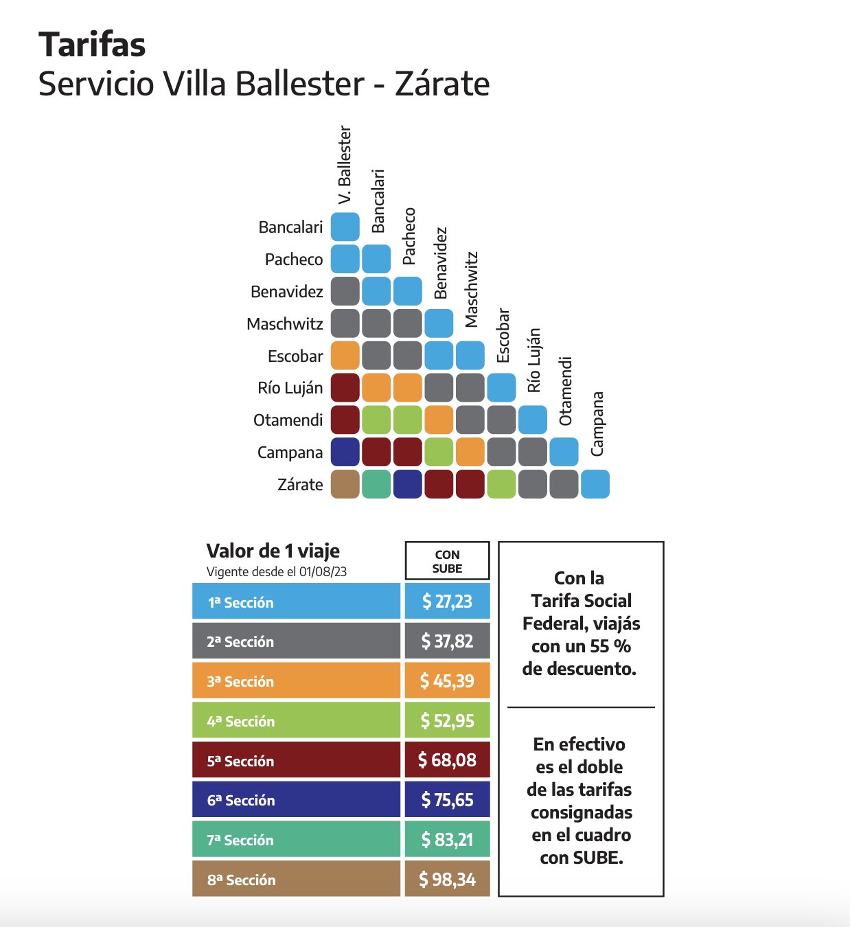 Tarifas villa ballester - zarate